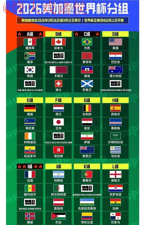 2026年世界杯盘口安全官方指南 2026年世界杯盘口安全官方指南