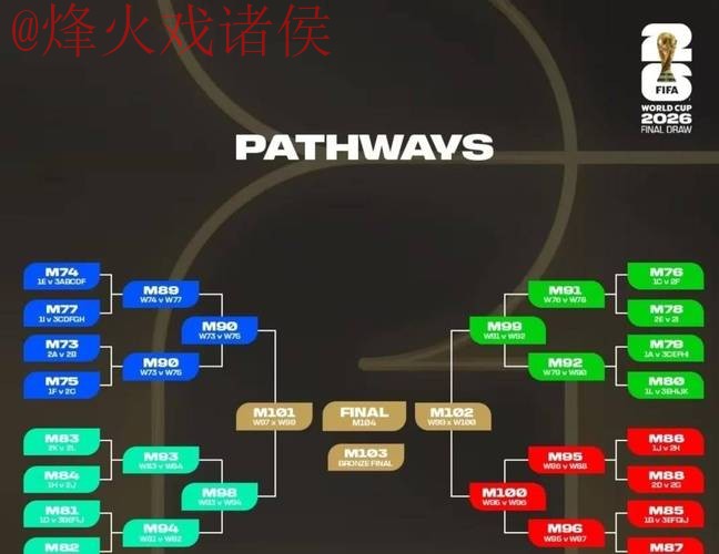 2026世界杯盘口高清全站分析解读