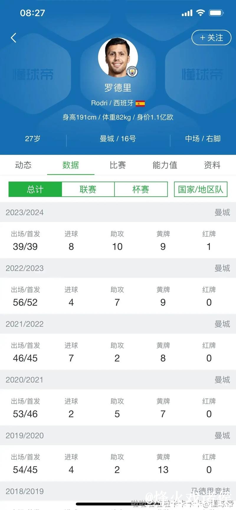 美加墨世界杯比分查询经验分享，结果查看和直播区别别忽略